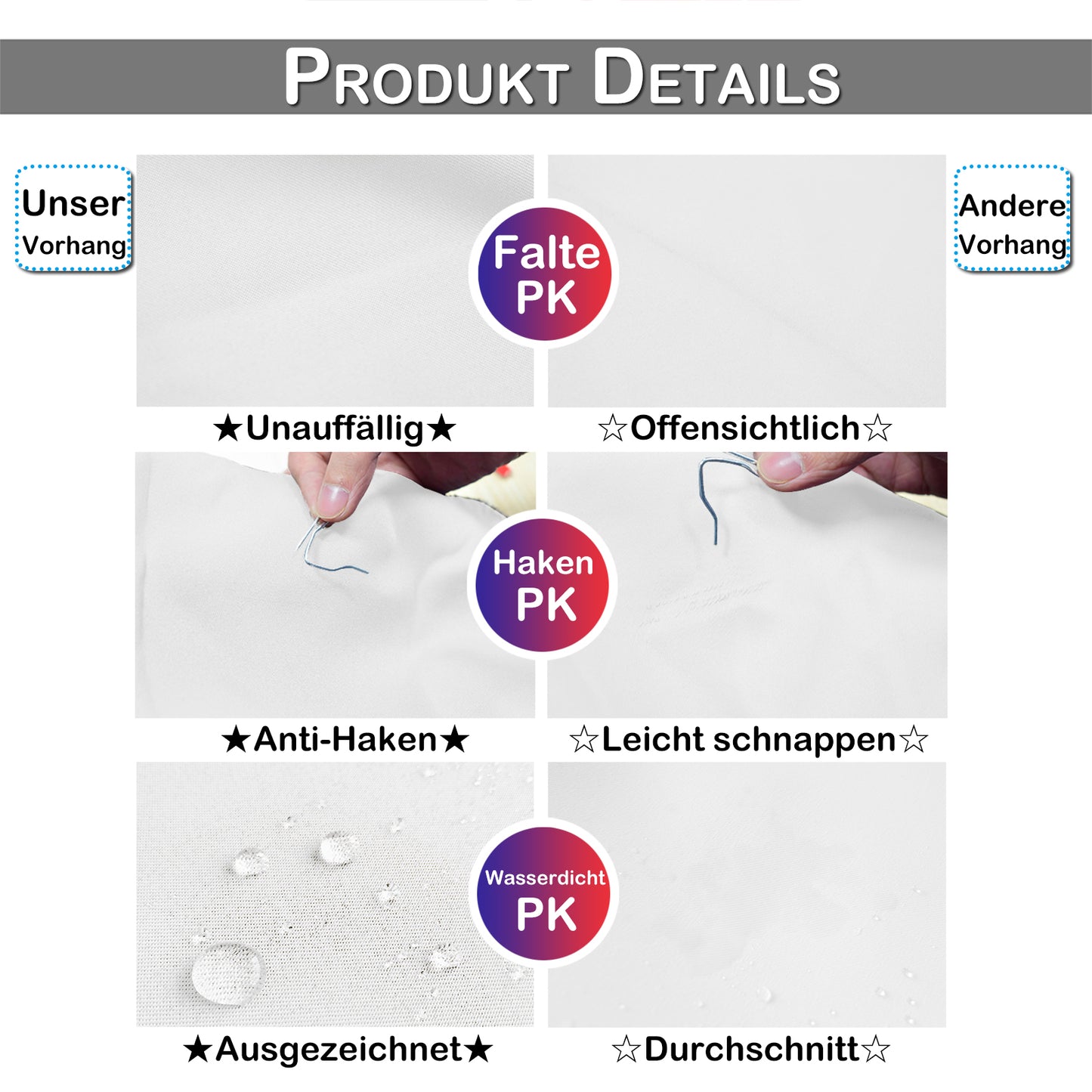 Extra Breiter Outdoor Vorhang – Wasserdicht und Winddicht, 180 cm Breite