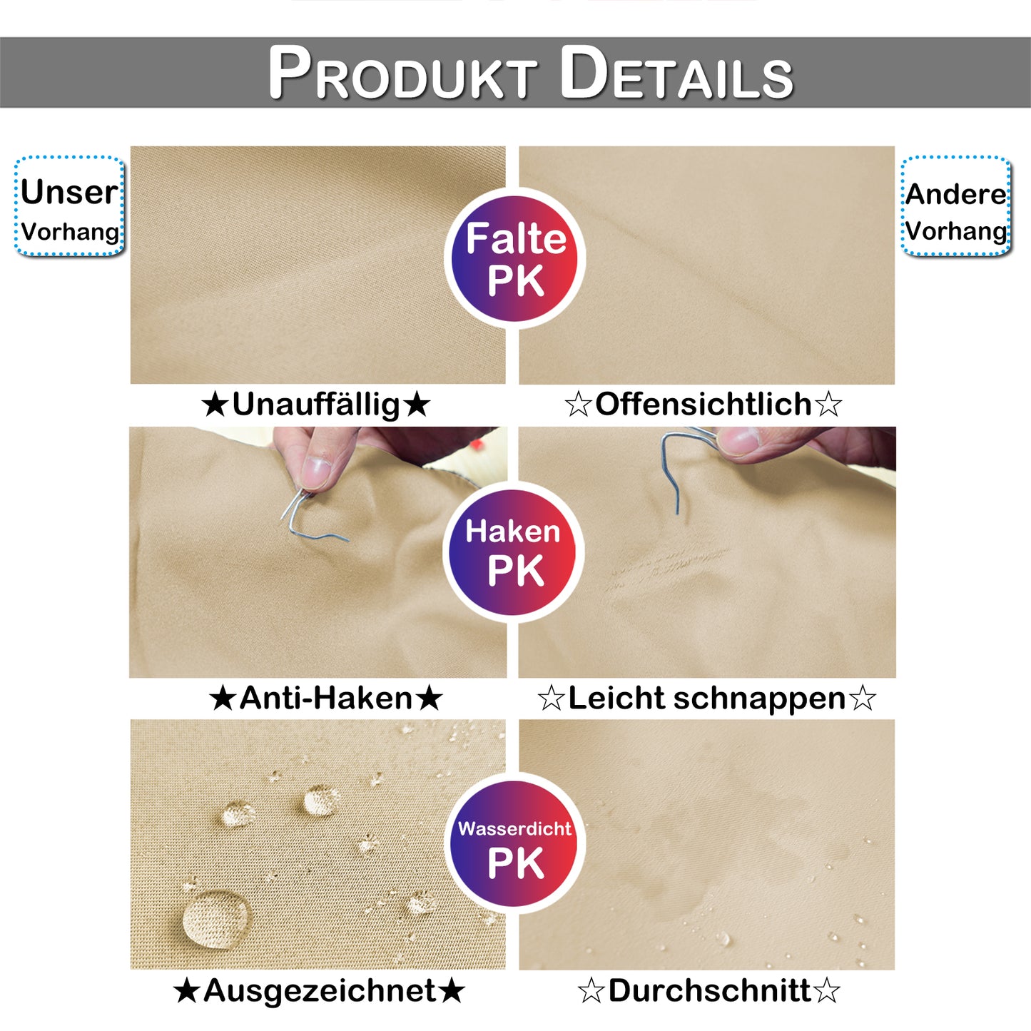 Extra Breiter Outdoor Vorhang – Wasserdicht und Winddicht, 180 cm Breite