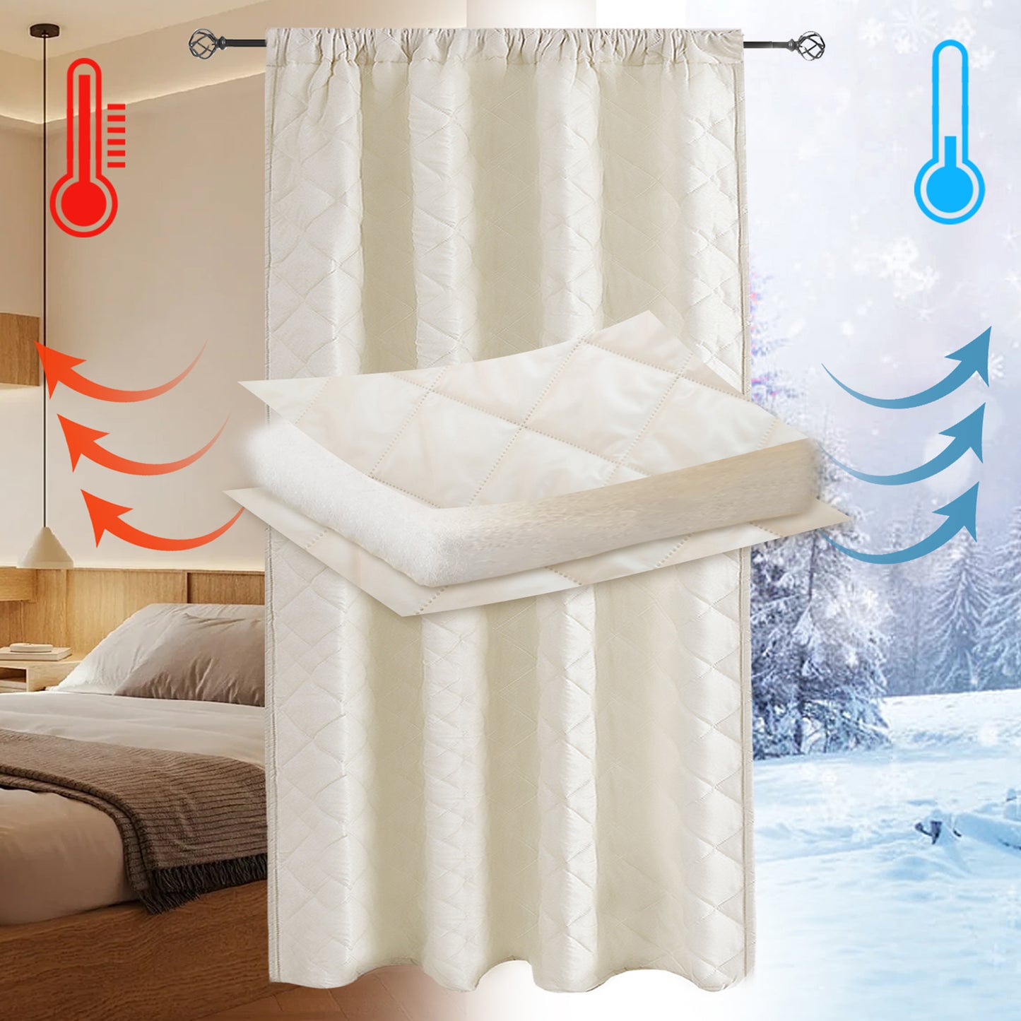 Gesteppter Thermovorhang · Energiesparender Vorhangliner · Wärmeschutz