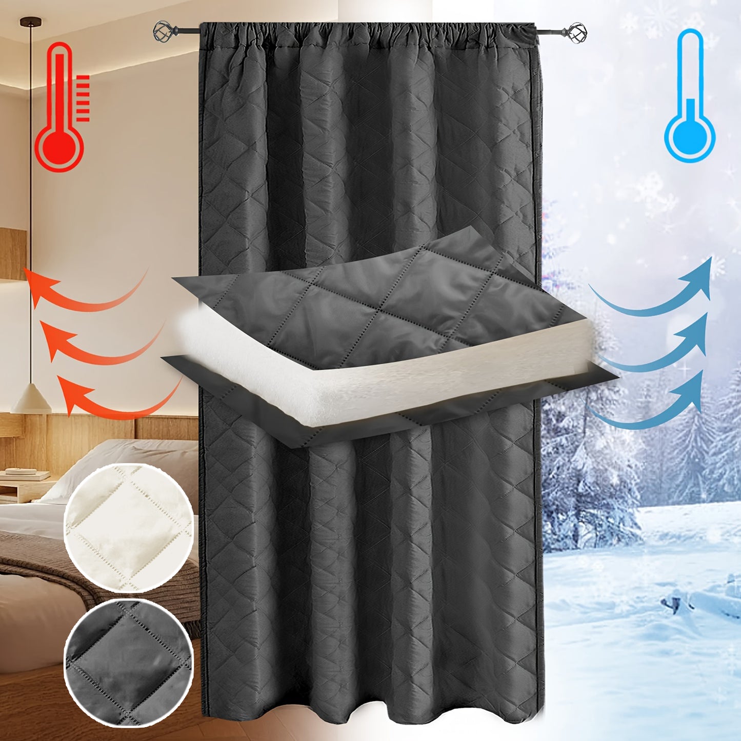 Gesteppter Thermovorhang · Energiesparender Vorhangliner · Wärmeschutz