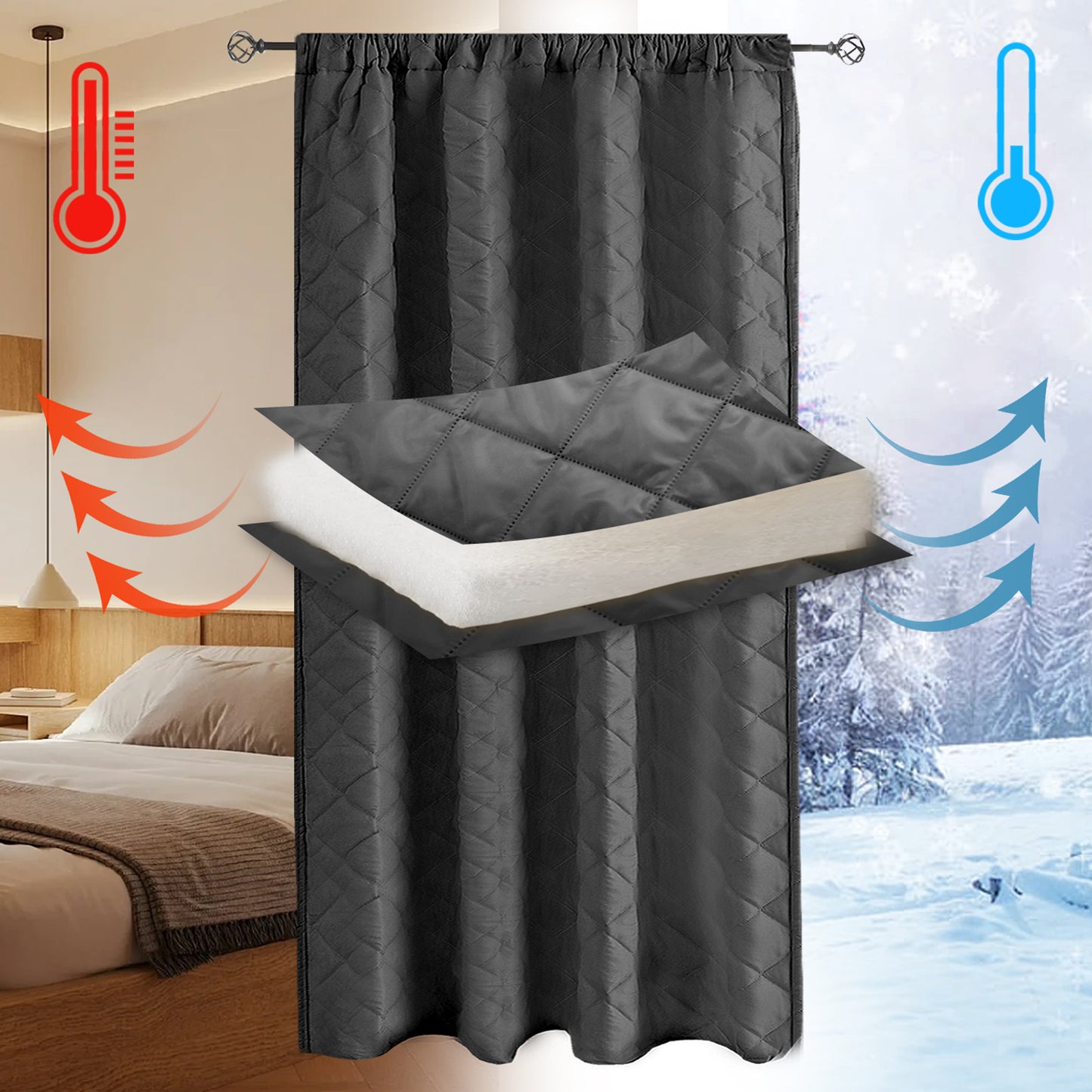 Gesteppter Thermovorhang · Energiesparender Vorhangliner · Wärmeschutz