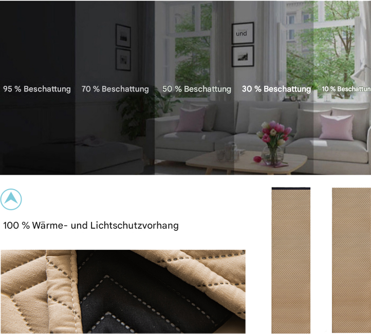 Verstellbarer gesteppter Thermo Türvorhang · 2-teilig · Wärmeschutz und Kälteschutz