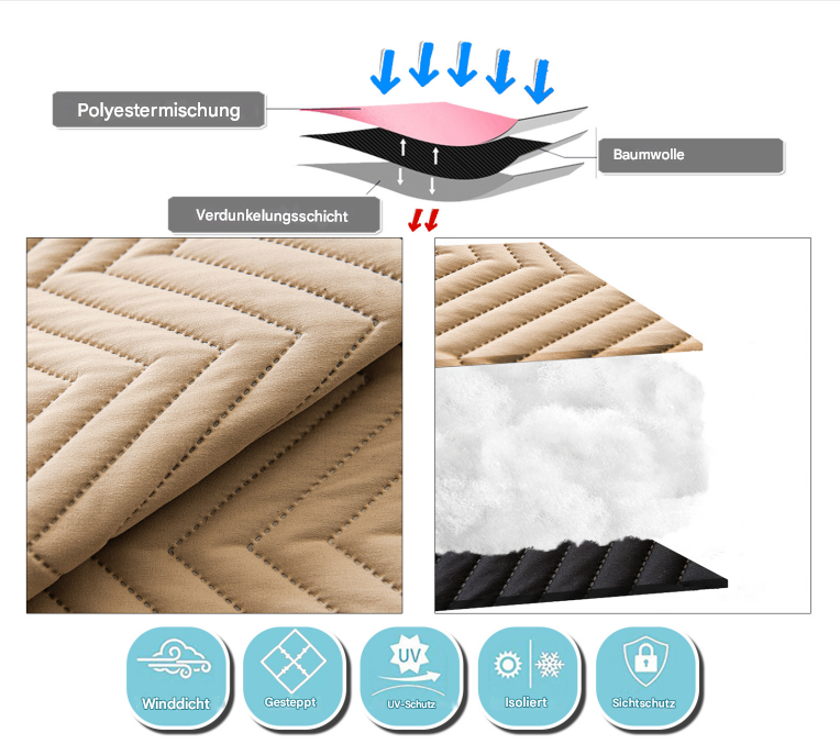 Verstellbarer gesteppter Thermo Türvorhang · 2-teilig · Wärmeschutz und Kälteschutz