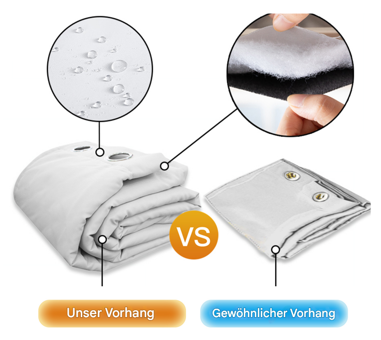 Wasserdichter und winddichter gesteppter Türvorhang – Thermovorhang für Winter & Ganzjahresschutz
