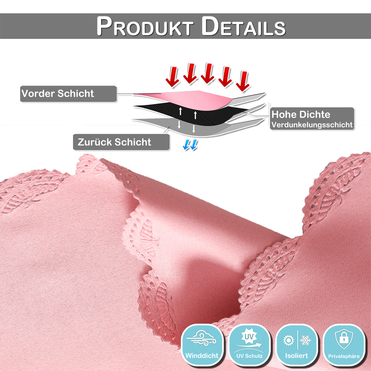 Verdunkelungsvorhang mit Tüll Overlay und Ausgestanzten Sternen – Einzelne Gardinenbahn