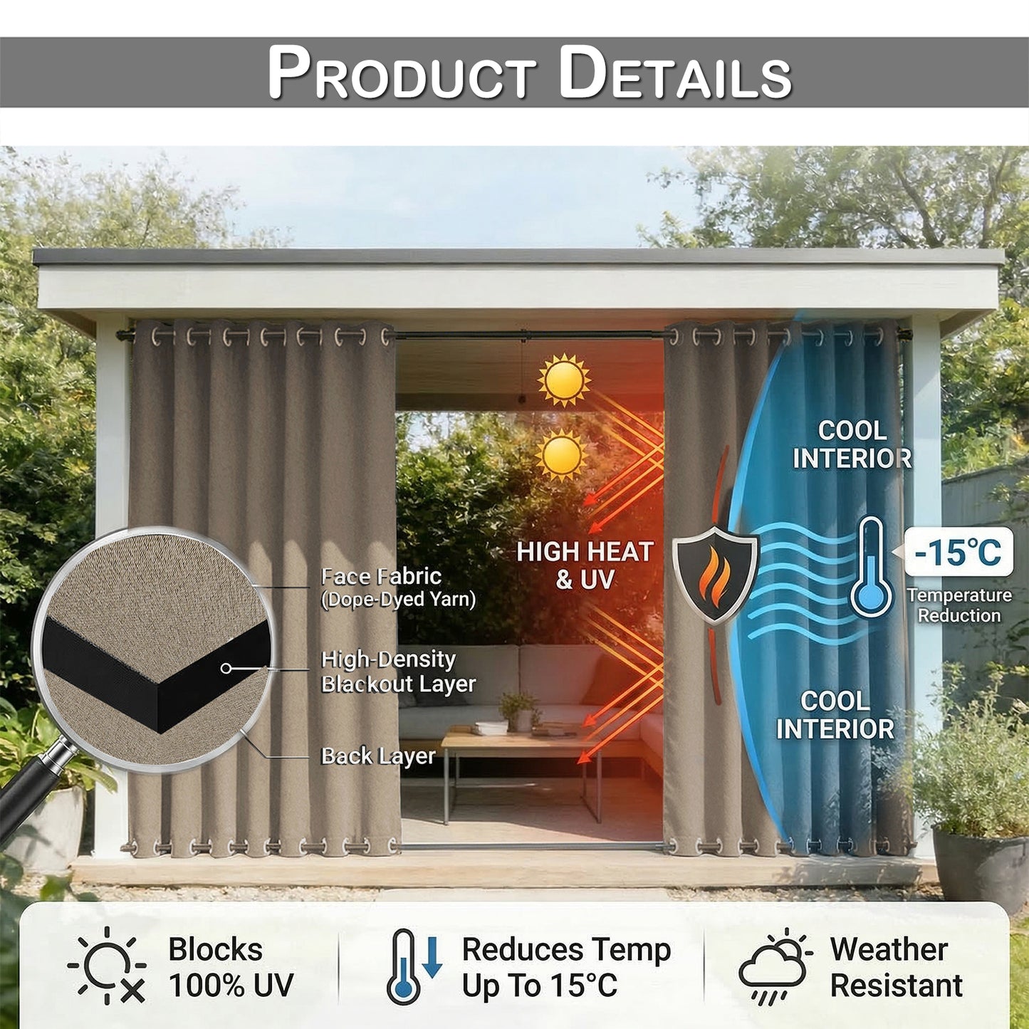 100 Prozent Verdunkelung Outdoor Vorhang wasserfest windstabil in Leinenoptik extra breit