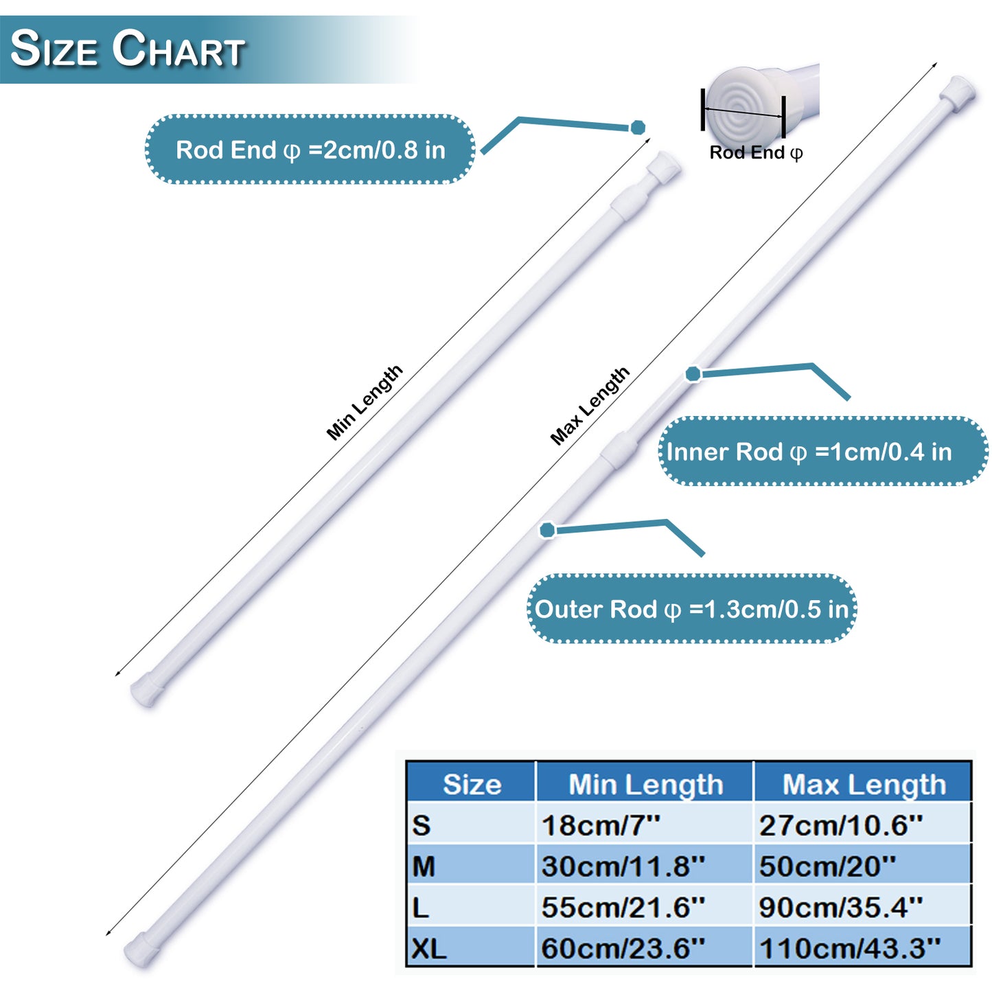 Tringle à rideau extensible réglable à ressort, lot de 2, blanc, 18 cm à 100 cm