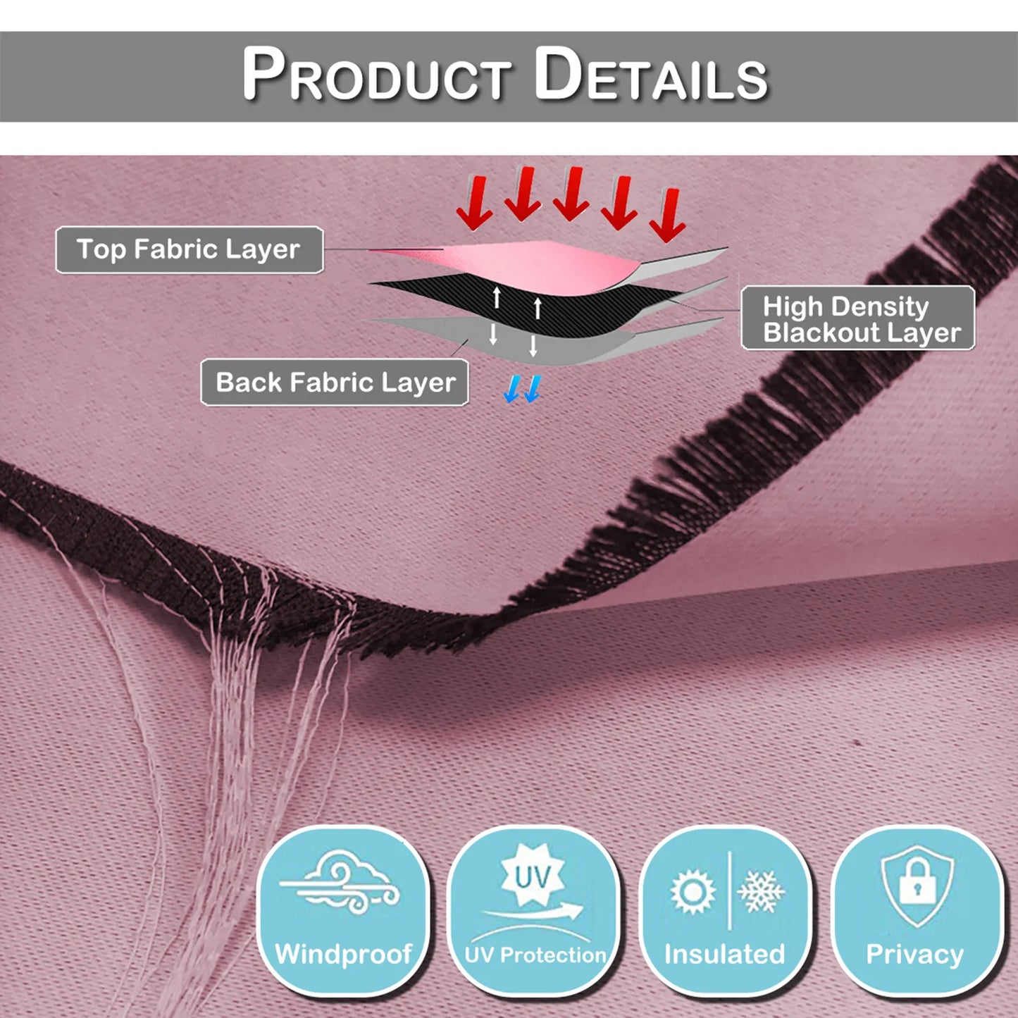 1 Panel High-precision Blackout Short Kitchen Curtains