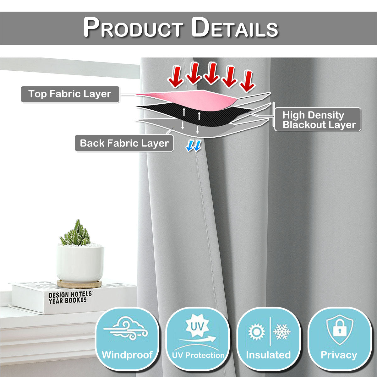 Thermal Blackout Small/Short Window Curtains 1 Panel