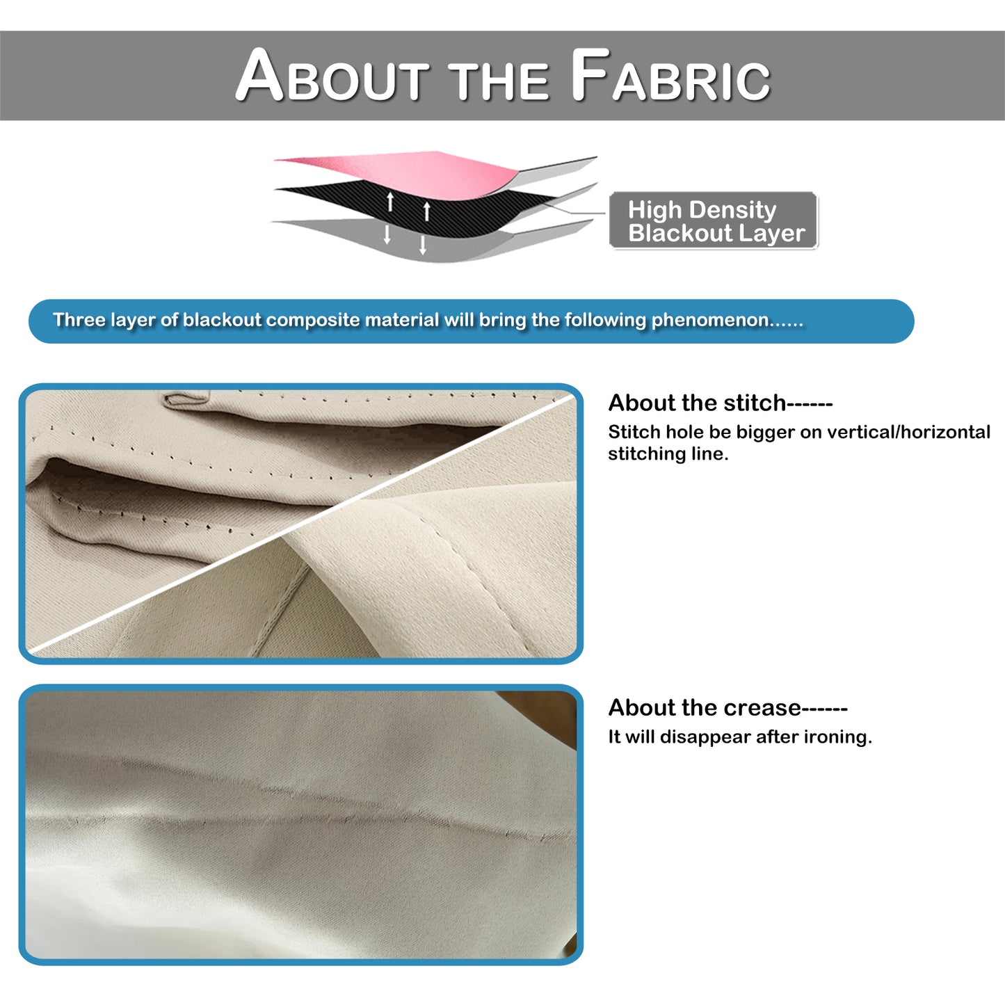 1 Panel High-precision Blackout Short Kitchen Curtains