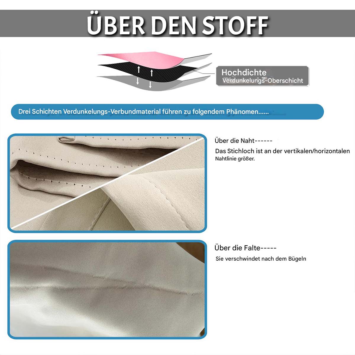 Steppvorhang Schwergewebe – 100 % Blackout, Thermo, 1/2 Panels