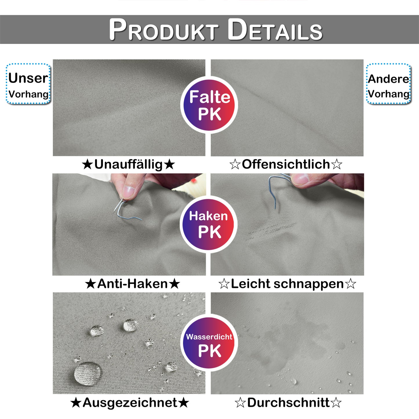 Patio Waterproof Windproof Outdoor Curtains 1 Panel