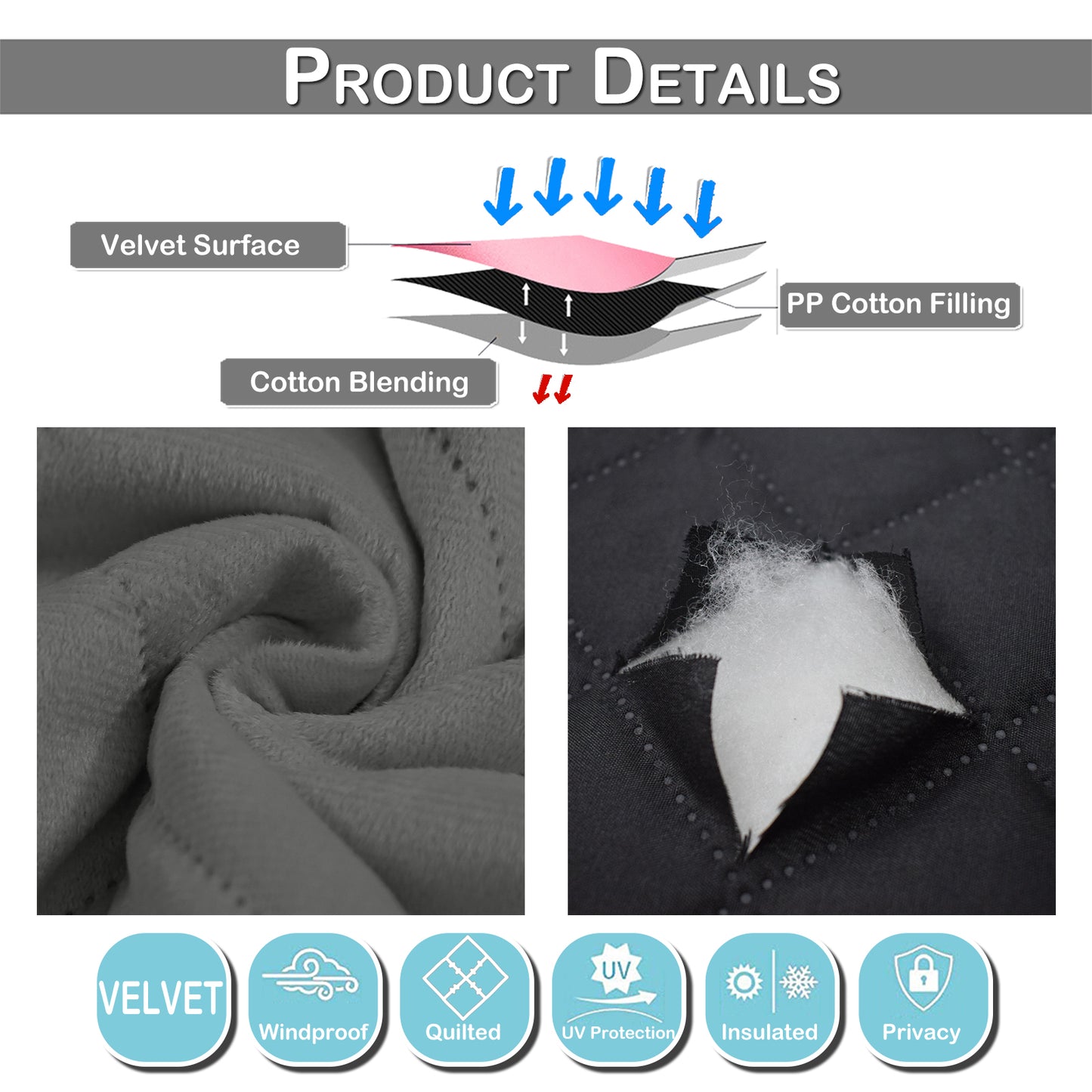 Extra Breiter Samt-Steppvorhang – Wärmende Trenn- oder Weihnachtsgardine aus 3-Schicht-Material