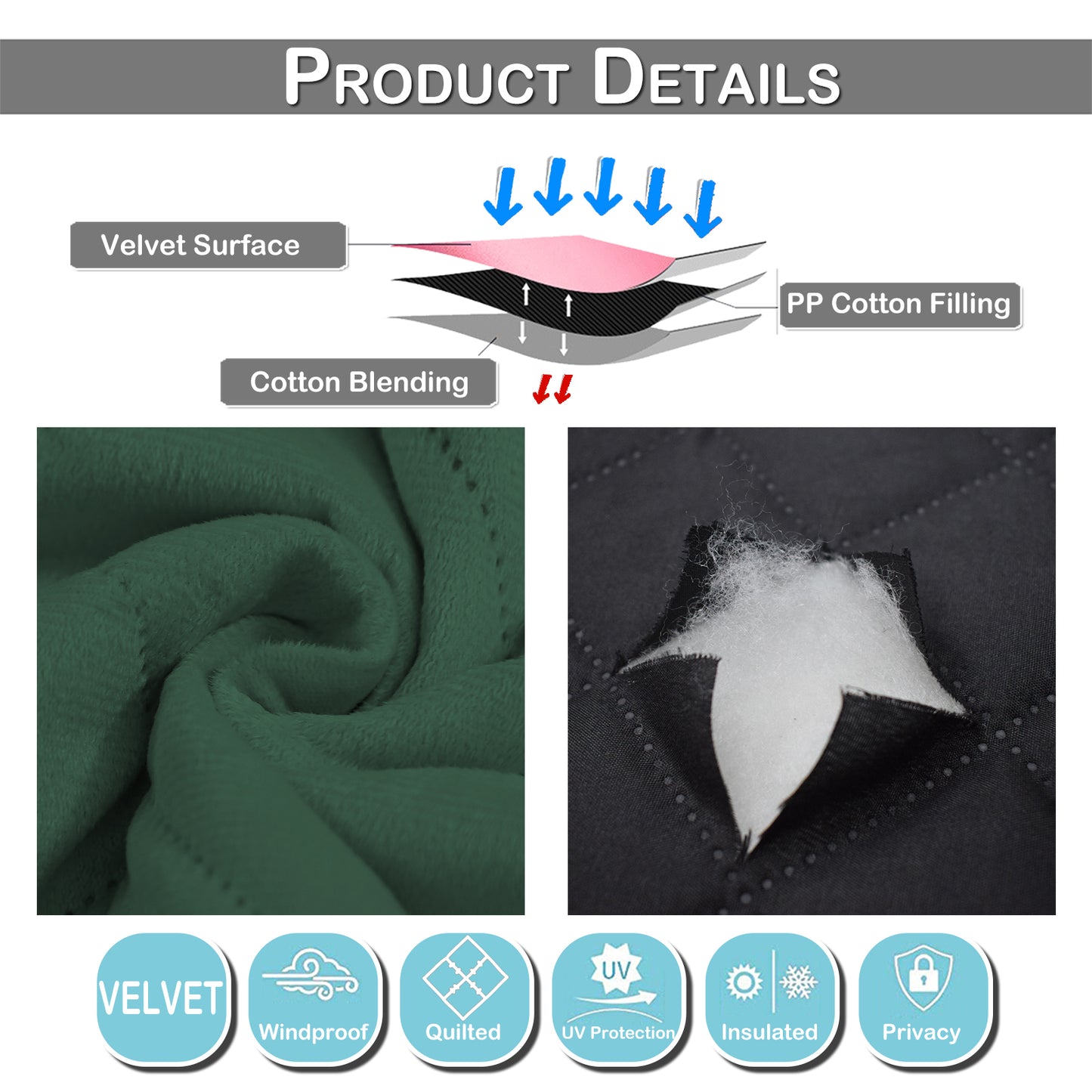 Extra Breiter Samt-Steppvorhang – Wärmende Trenn- oder Weihnachtsgardine aus 3-Schicht-Material