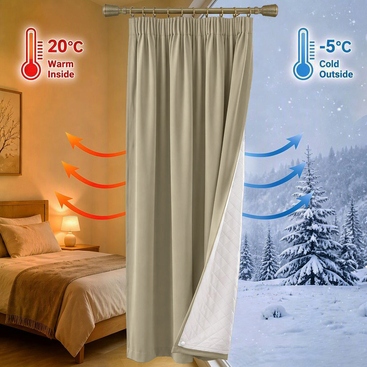 Rideau thermique avec doublure matelassée amovible – isolation thermique et contre le froid pour toutes les saisons