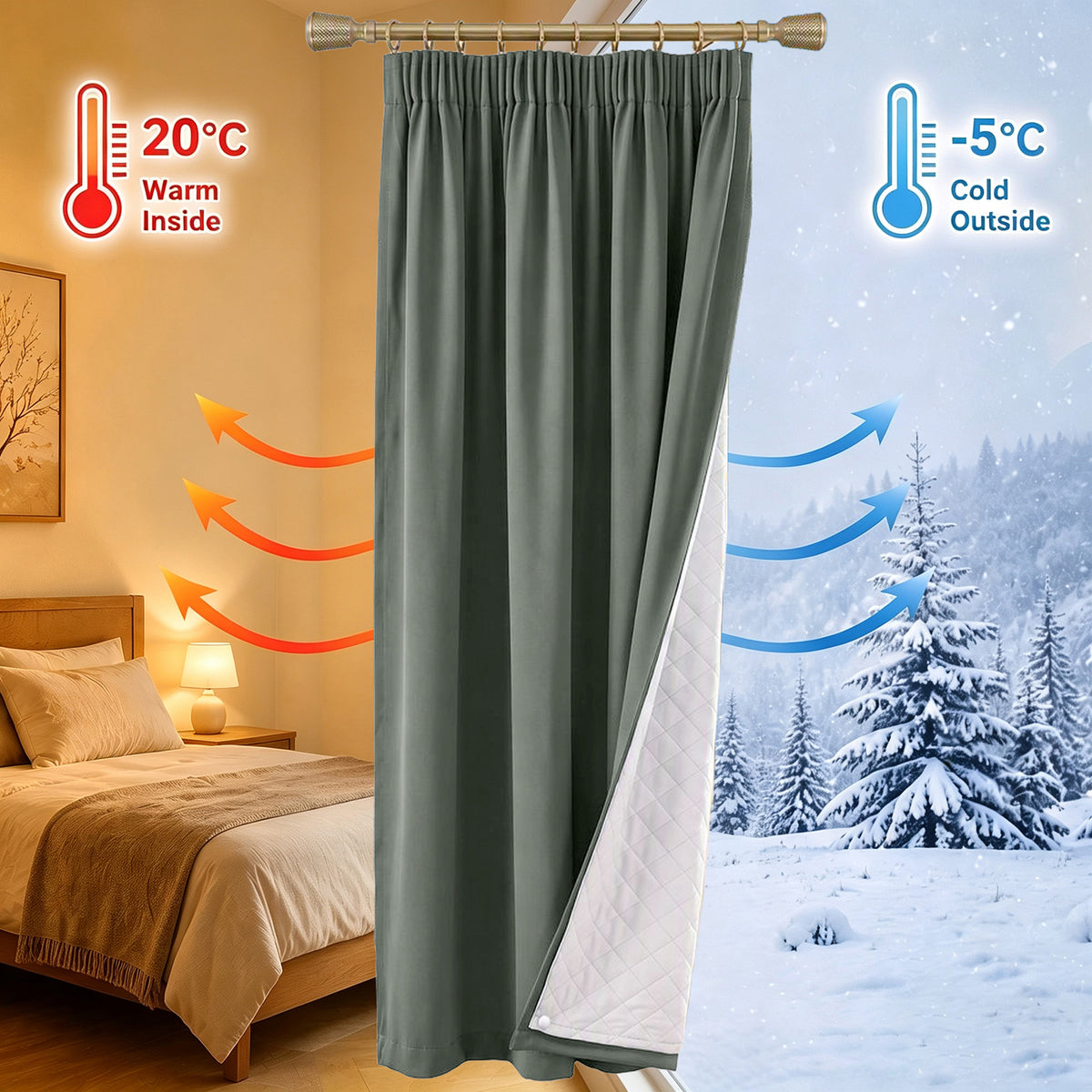 Rideau thermique avec doublure matelassée amovible – isolation thermique et contre le froid pour toutes les saisons
