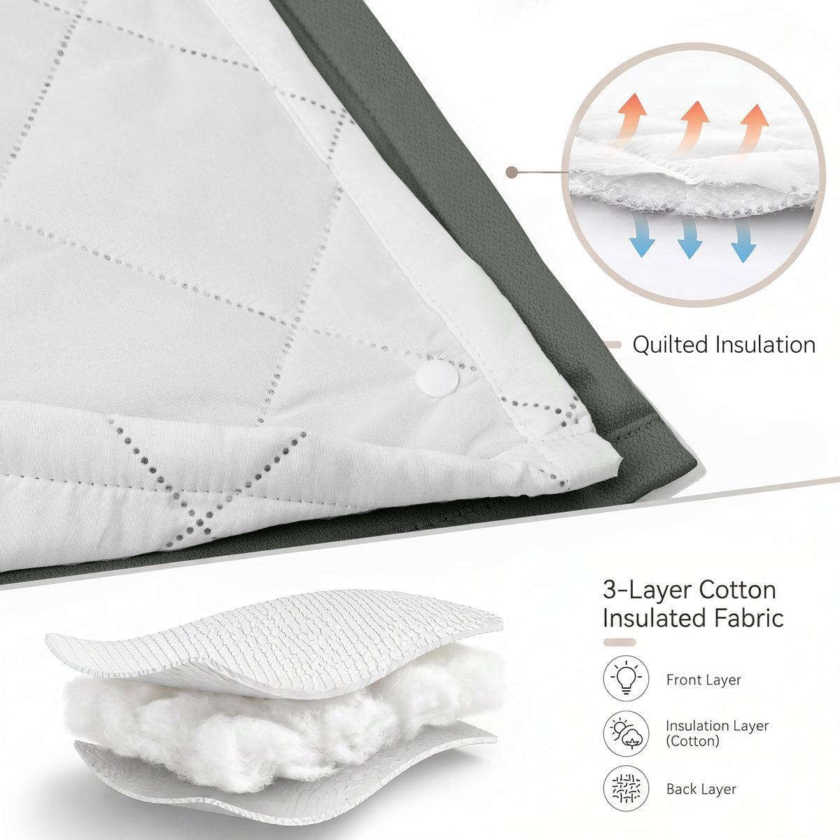 Rideau thermique avec doublure matelassée amovible – isolation thermique et contre le froid pour toutes les saisons