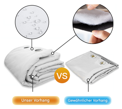Wasserdichter und winddichter gesteppter Türvorhang – Thermovorhang für Winter & Ganzjahresschutz