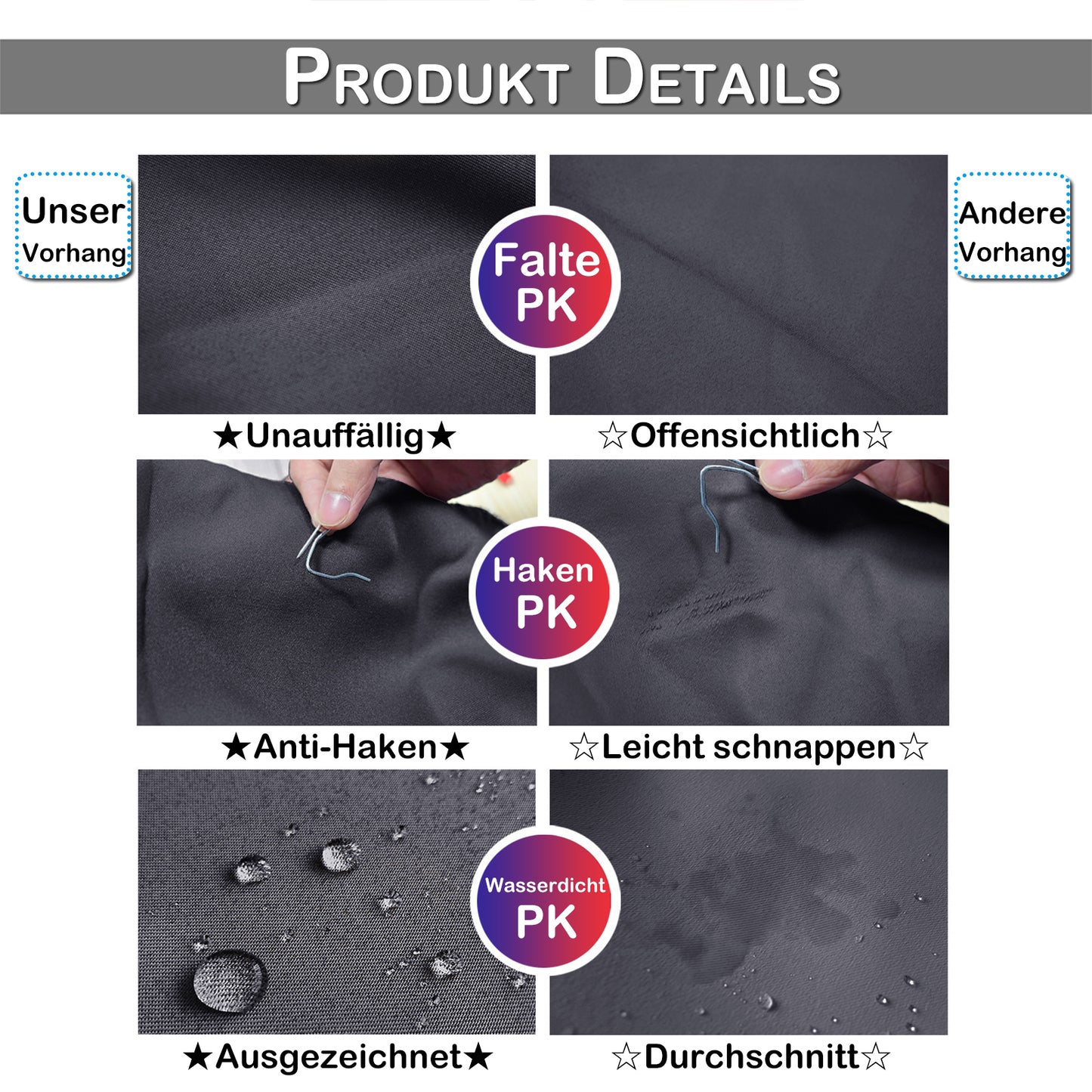 Wasserabweisender und Windstabiler Outdoor Vorhang für Terrasse und Garten