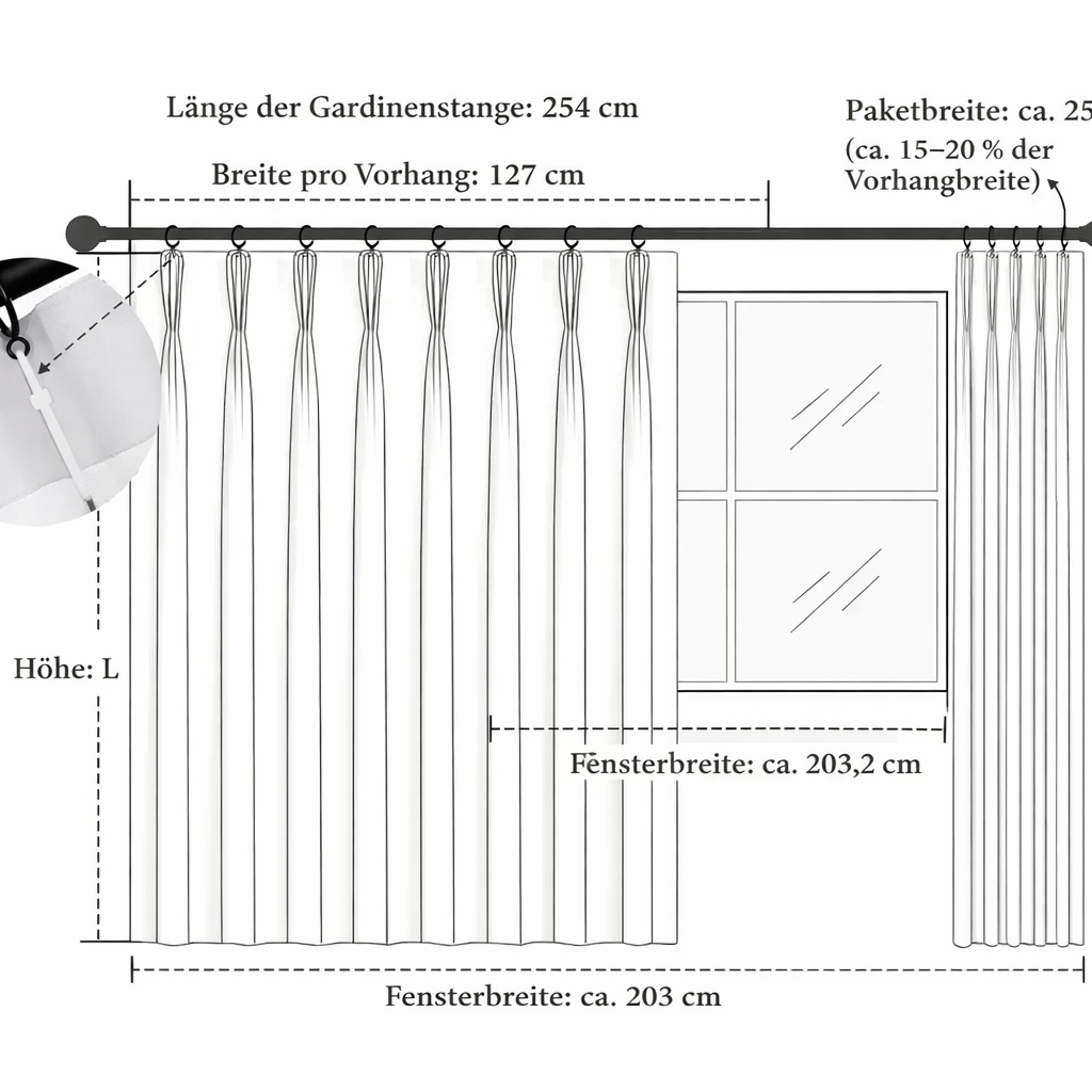 Drapery Stackback Chart BTTO – How to measure curtains correctly | Step-by-step instructions