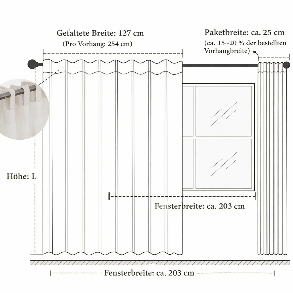 Drapery Stackback Chart BTTO – How to measure curtains correctly | Step-by-step instructions
